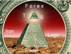 [Роман Волощук] Торговая система «Железная логика _0.png